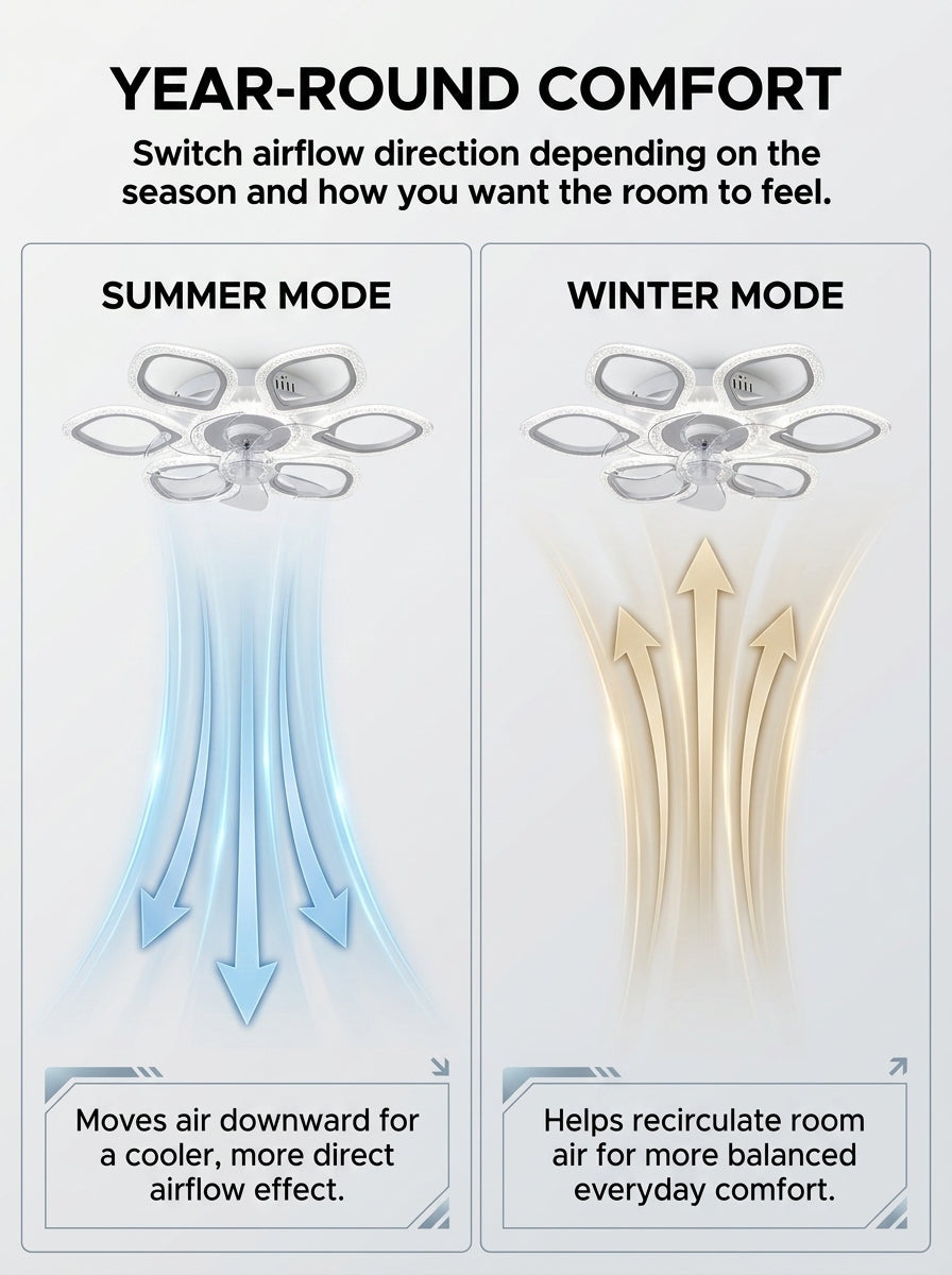 Crystal clover fandelier chandelier ceiling fan with LED light