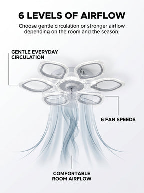 Crystal clover fandelier chandelier ceiling fan with LED light