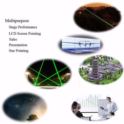 Apontador Laser Verde de Grau Militar