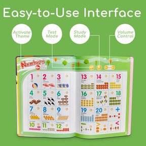 Livro Educativo Infantil Interativo de Aprendizado de Inglês