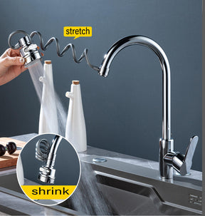 Faucet Extender