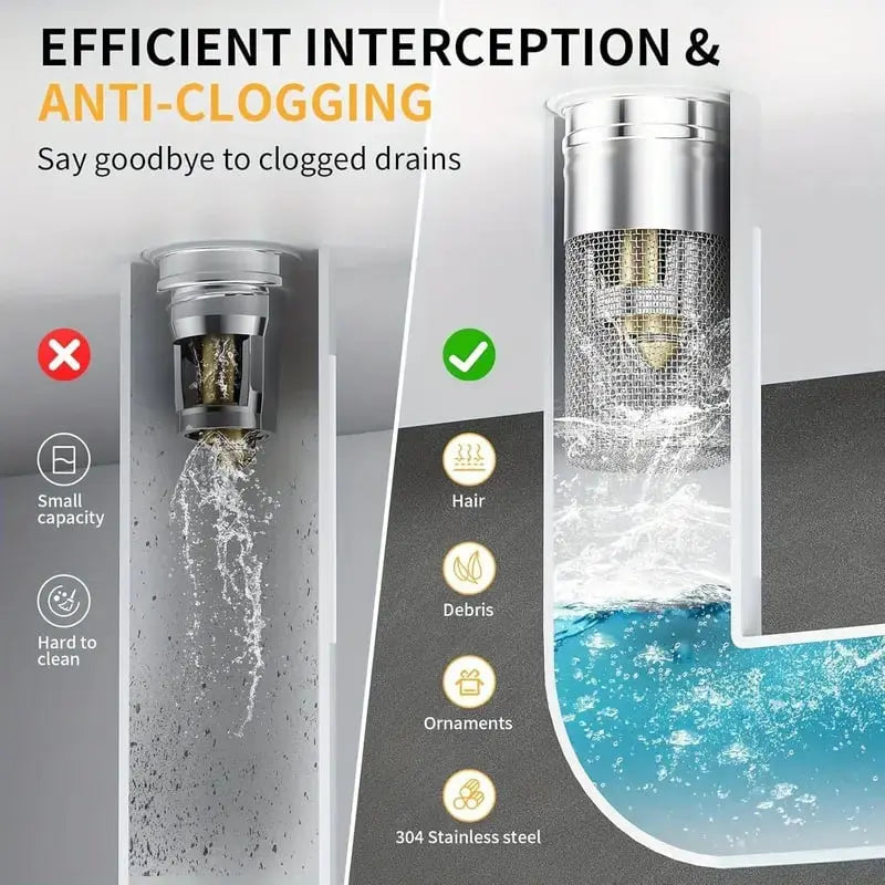 Stainless Steel Drain Filter – Hair Catcher, Easy Clean & Sink-Friendly