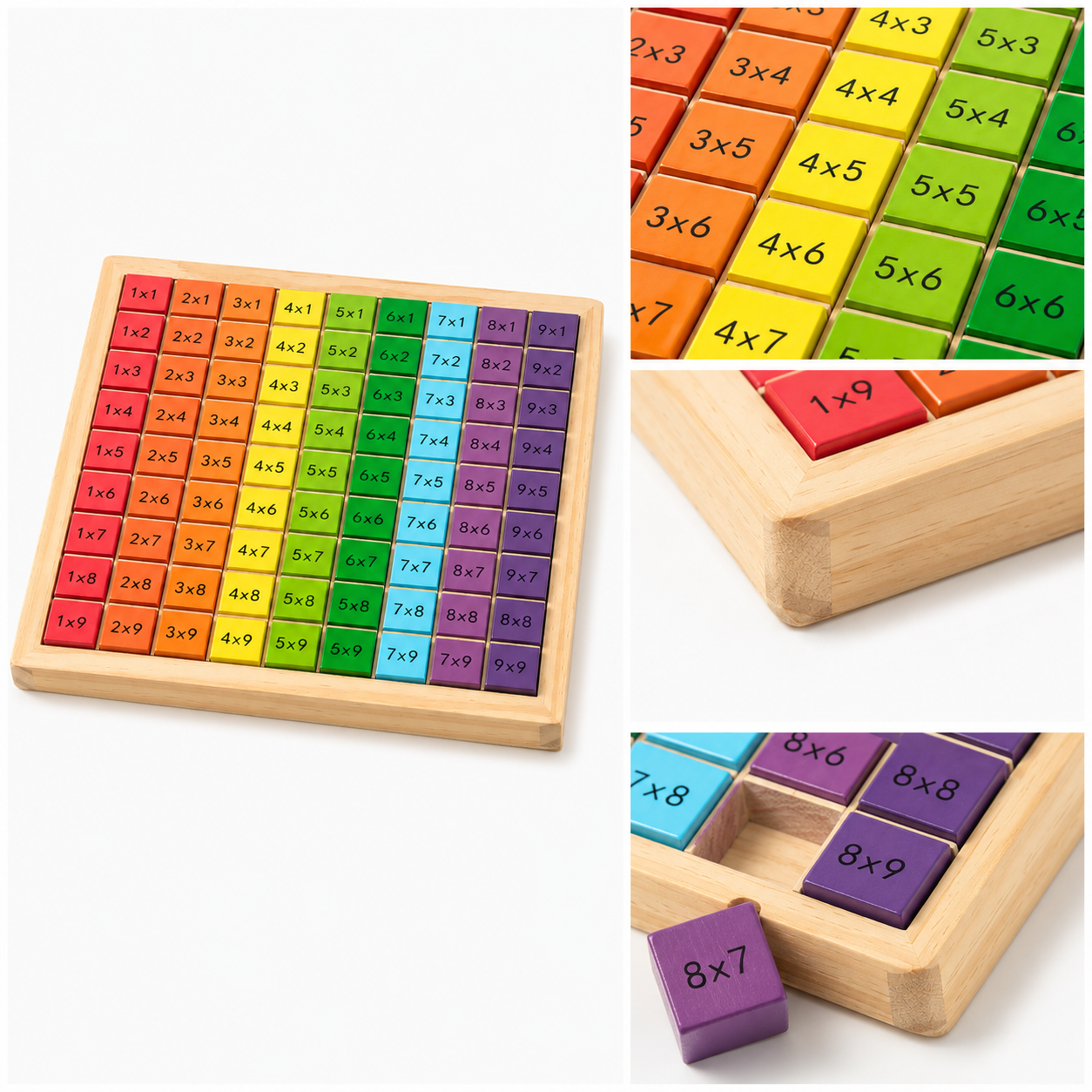 Brinquedo Educativo Tabuleiro de Aprendizagem de Multiplicação para Crianças
