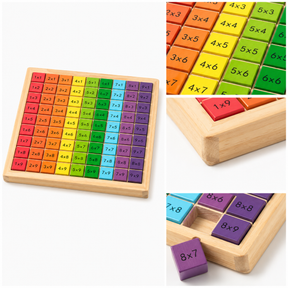 Brinquedo Educativo Tabuleiro de Aprendizagem de Multiplicação para Crianças
