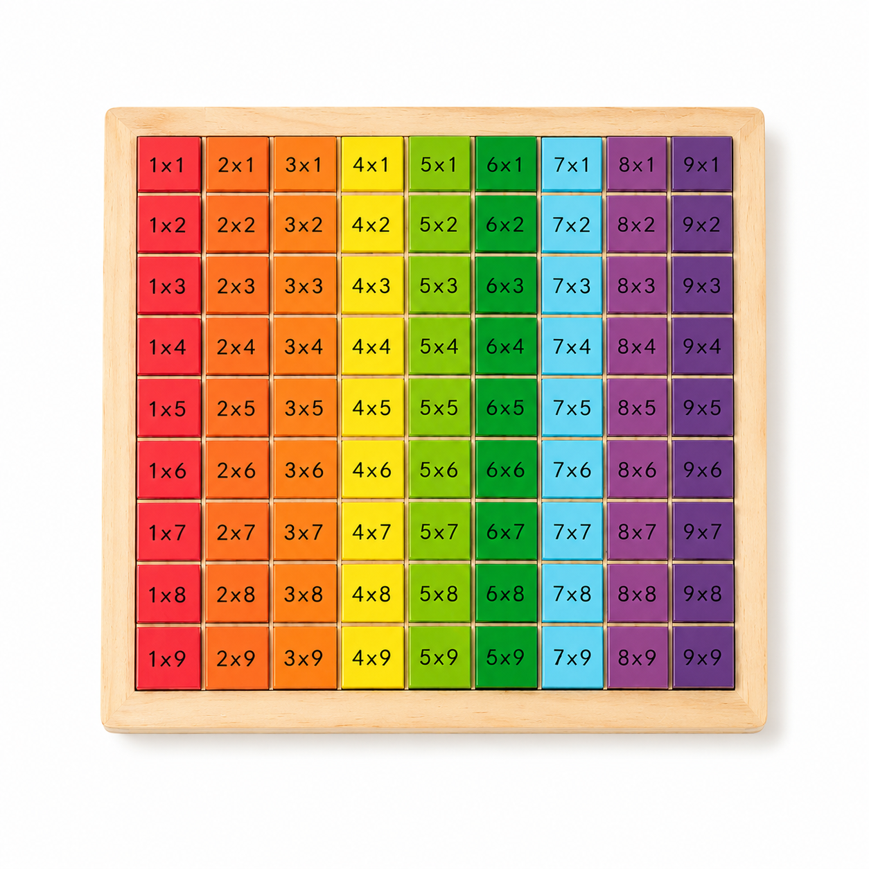 Brinquedo Educativo Tabuleiro de Aprendizagem de Multiplicação para Crianças