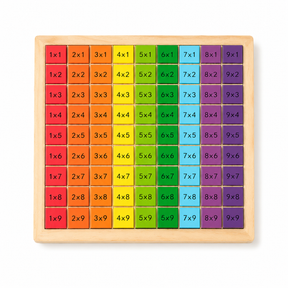 Brinquedo Educativo Tabuleiro de Aprendizagem de Multiplicação para Crianças