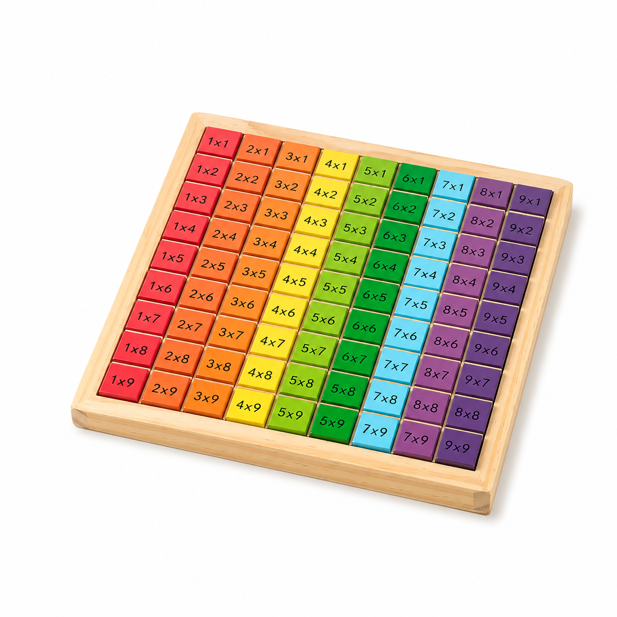 Brinquedo Educativo Tabuleiro de Aprendizagem de Multiplicação para Crianças