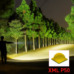 Lanterna LED Recarregável de Mão para Uso Externo
