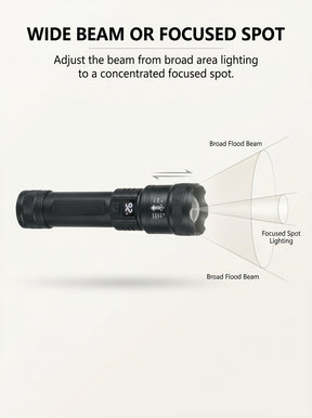 Rechargeable LED flashlight with adjustable zoom and USB-C charging