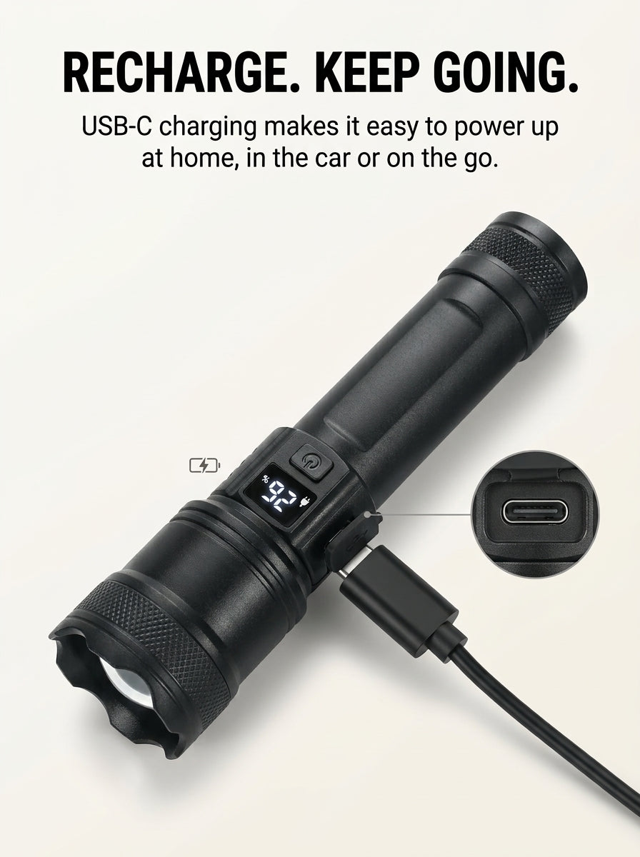 Rechargeable flashlight with digital battery display and power indicator