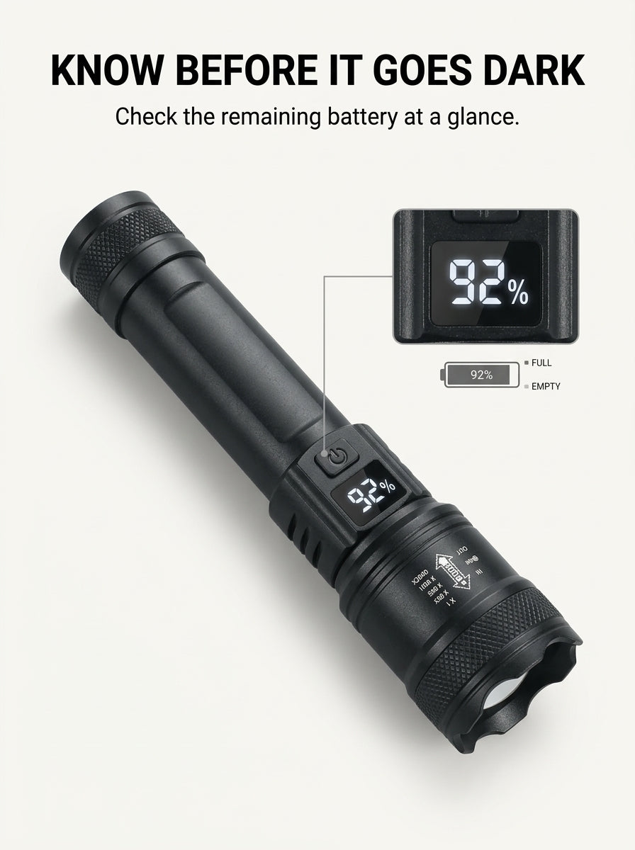 Zoomable rechargeable flashlight with adjustable flood and focused spot beam