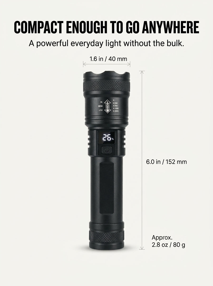 Compact enough to go anywhere.