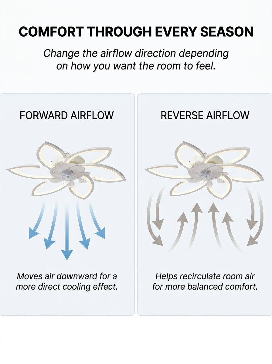 Lotus flower fandelier ceiling fan with low profile LED light