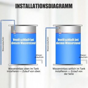 Automatic Float Valve – Stainless Steel, No Electricity & Self-Regulating