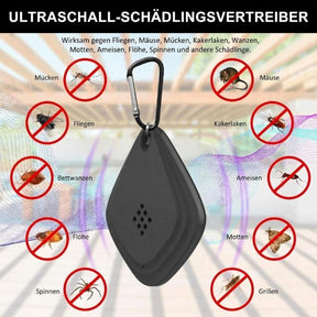 Protetor Ultrassônico para Pets – Repele Pulgas, Carrapatos e Mosquitos sem Produtos Químicos