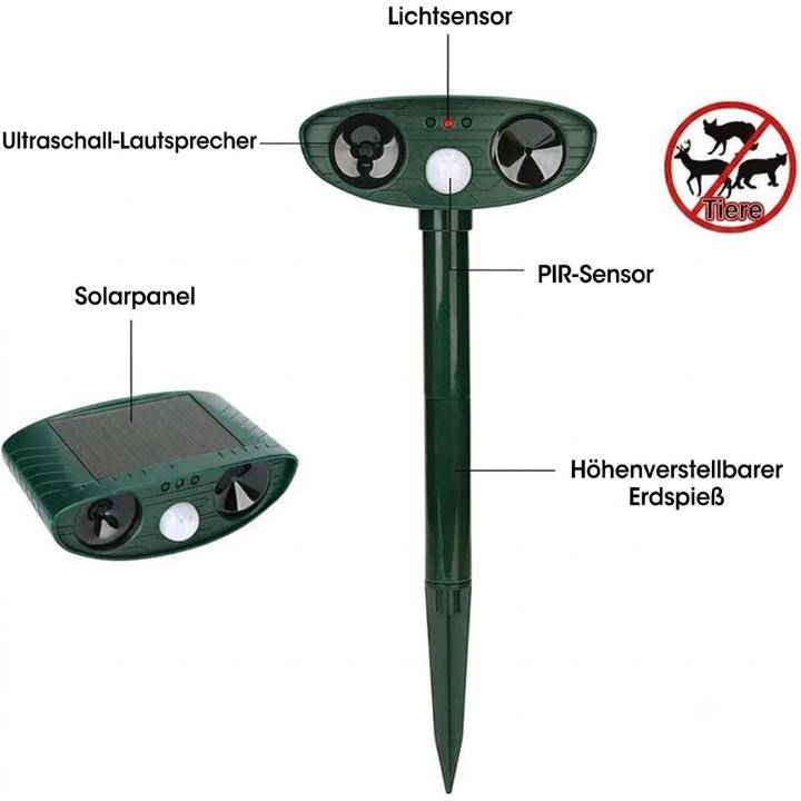 Repelente de Animais Ultrassônico Solar – Sensor PIR de 110°, IP44 e Frequência de 13-40kHz