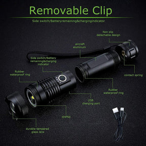 Waterproof Military Laser Pocket Lamp