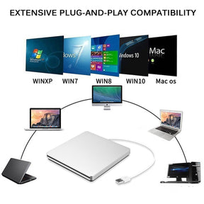Gravador de DVD Externo para Unidades Ópticas Portátil para MacBook Air