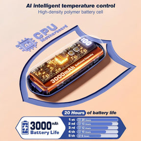 Hand Warmers Rechargeable LED Pocket Heater Set