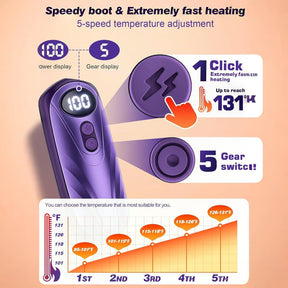 Hand Warmers Rechargeable LED Pocket Heater Set