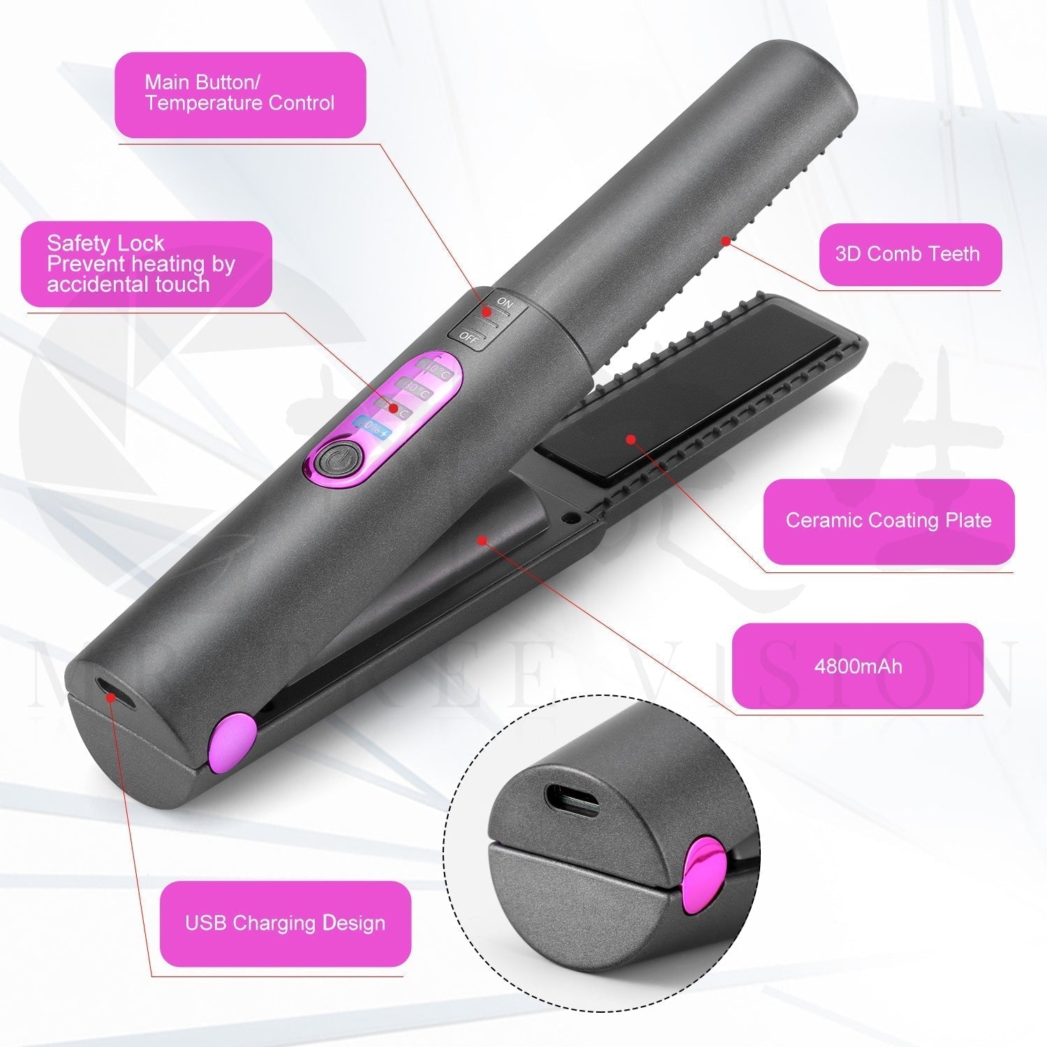 New USB Charging Mini Wireless Travel Hair Iron