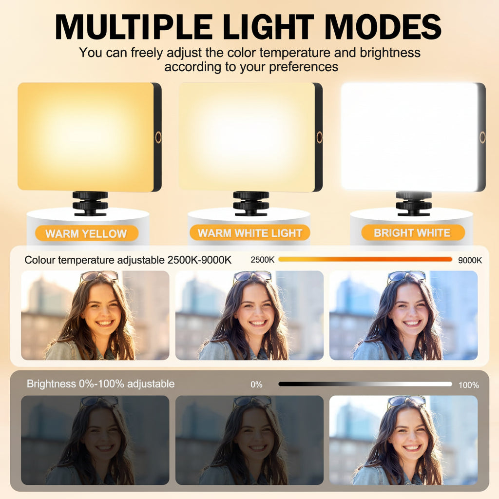 Luz de Selfie LED de Encaixe para Celular com Modos Ajustáveis