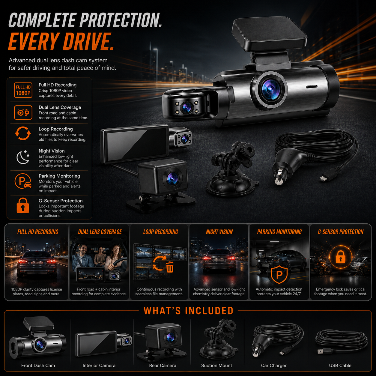Dash Cam Multicanal Full HD com Gravação em Loop e Lente Dupla