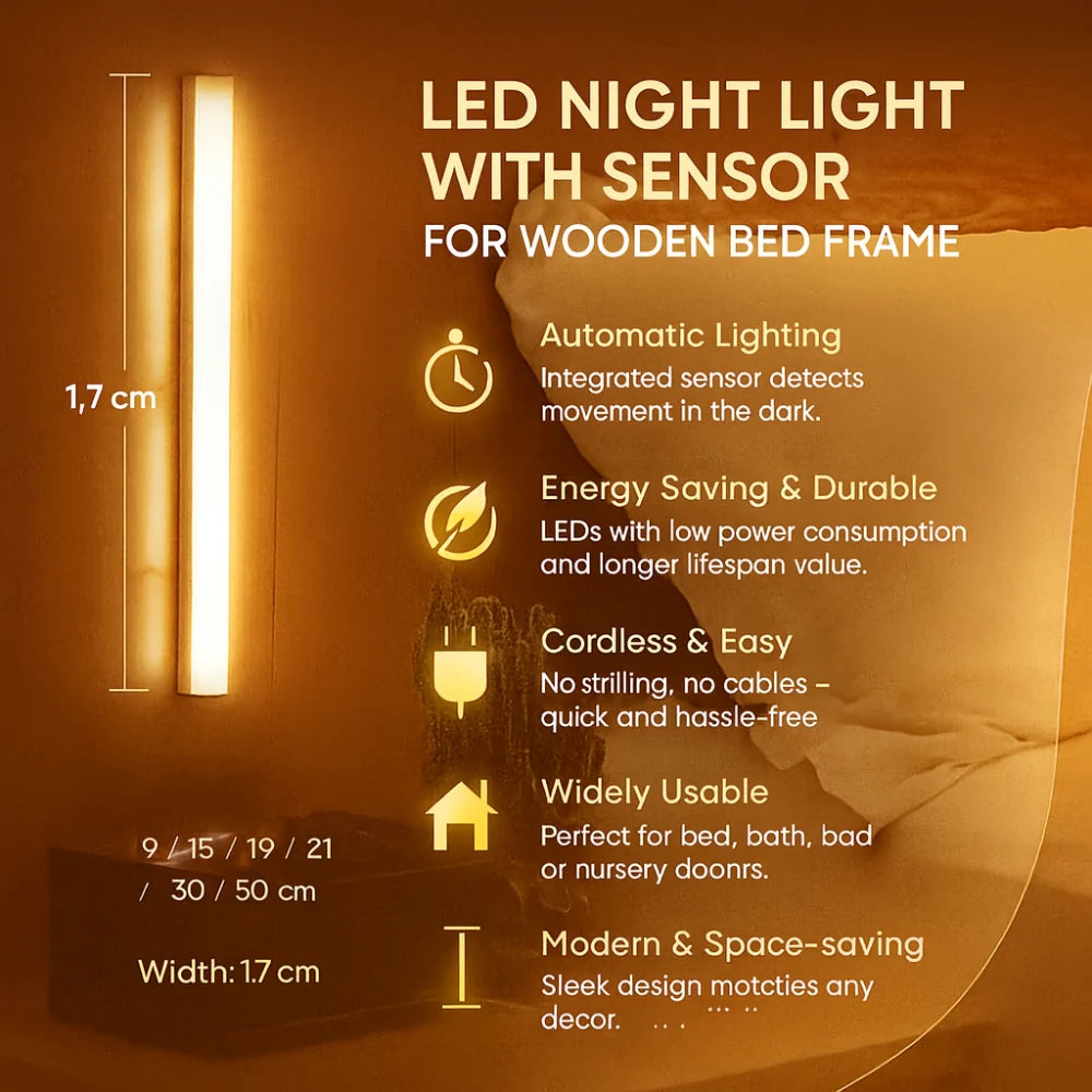 Fita de LED com Sensor de Movimento para Luz Noturna em ABS para Escada de Quarto