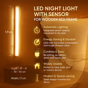 Fita de LED com Sensor de Movimento para Luz Noturna em ABS para Escada de Quarto