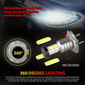 Kit com 4 Lâmpadas de Farol LED H7