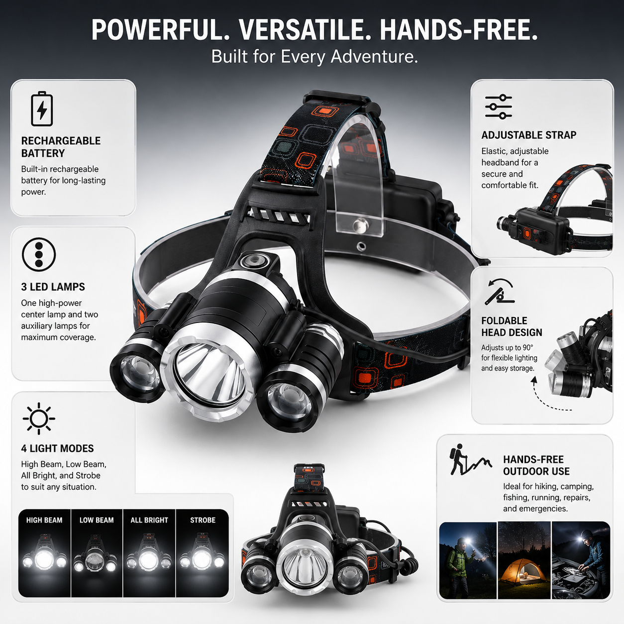Rechargeable Headlamp LED Outdoor Adjustable Strap