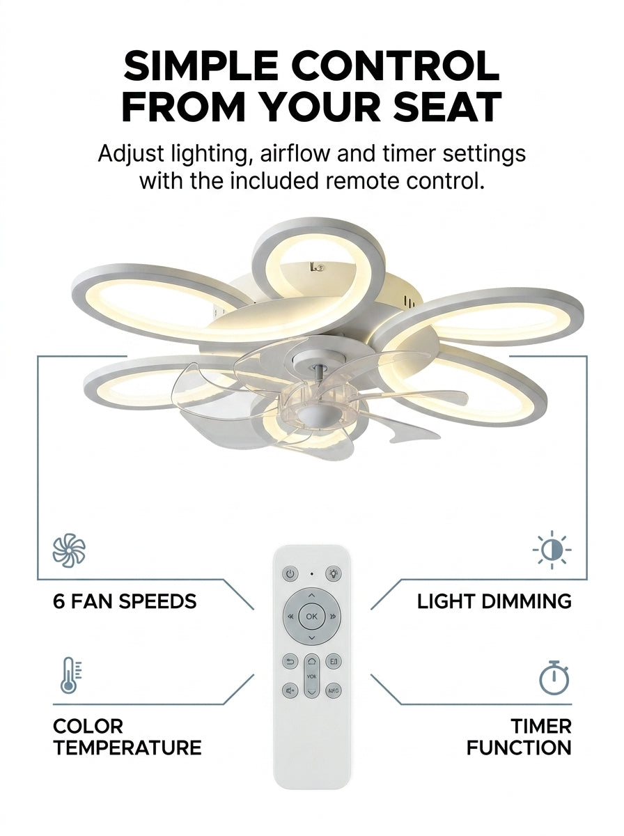 Six speeds, dimming and timer control.