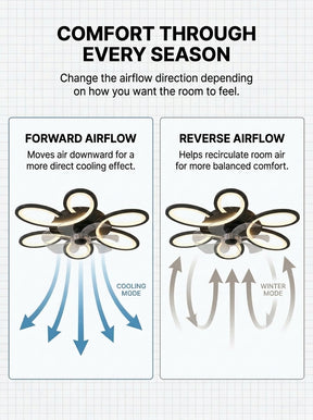 Butterfly loop modern fandelier ceiling fan with LED light