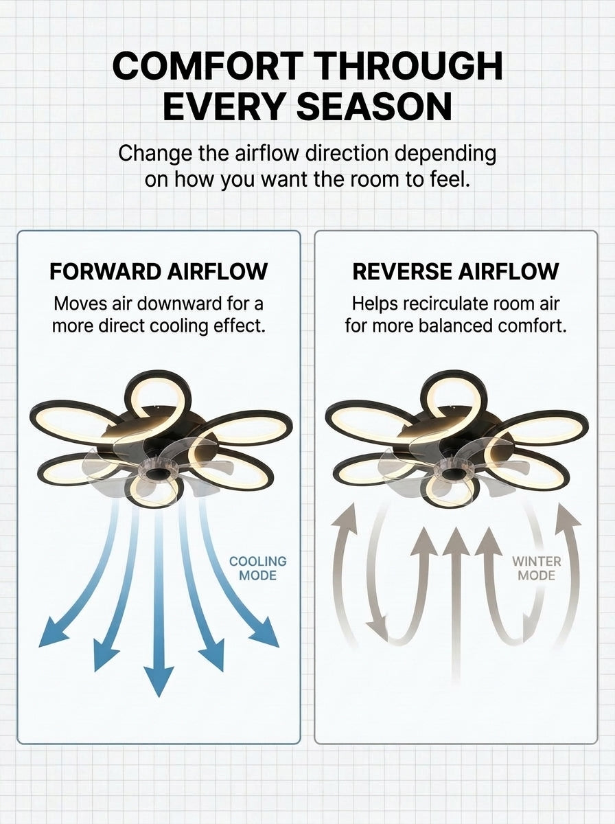 Butterfly loop modern fandelier ceiling fan with LED light