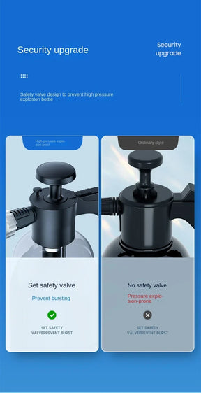 Lavadora de Espuma Automotiva de Alta Pressão