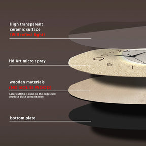Modern Wall Clock – Silent Quartz Design