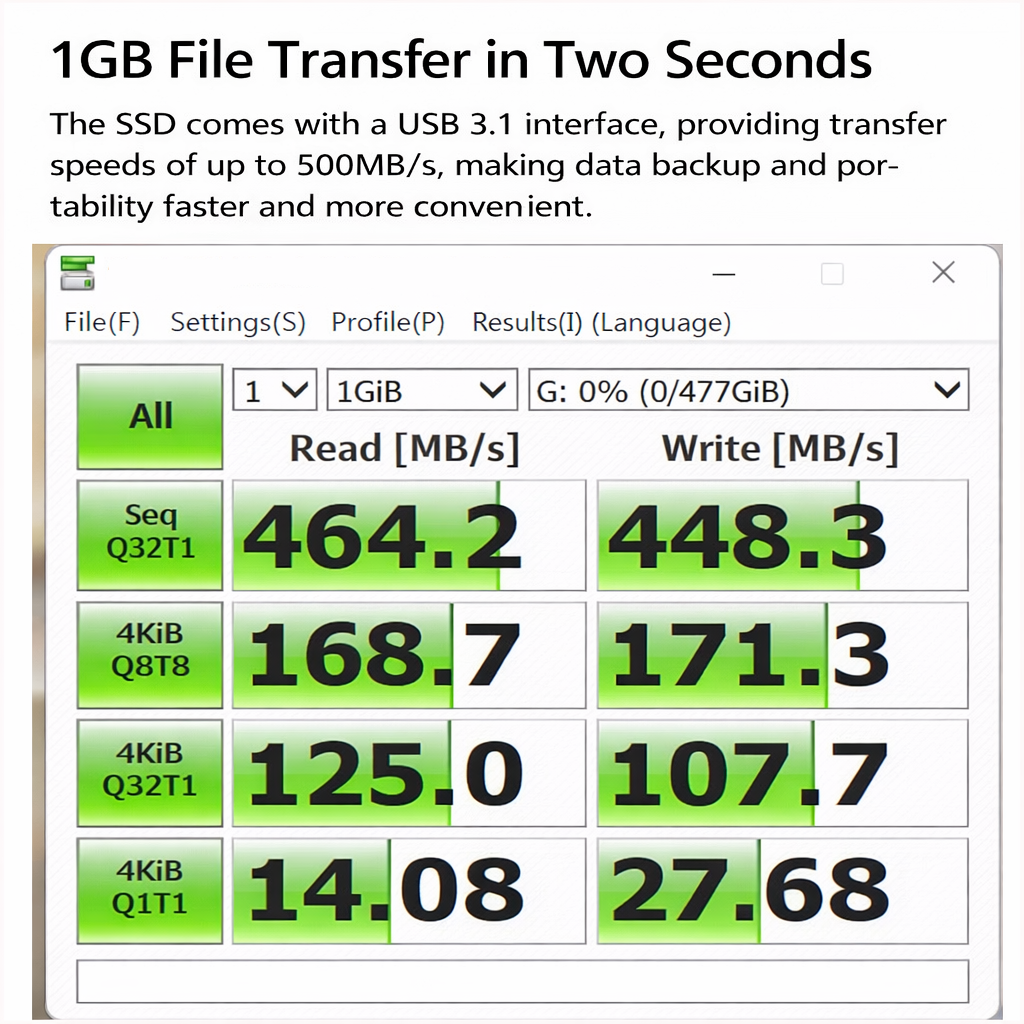 SSD Externo Dispositivo de Armazenamento Portátil Gabinete de Metal