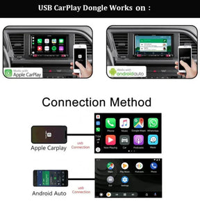 Adaptador para Carplay e Android Auto - Compatível com todas as marcas de carros