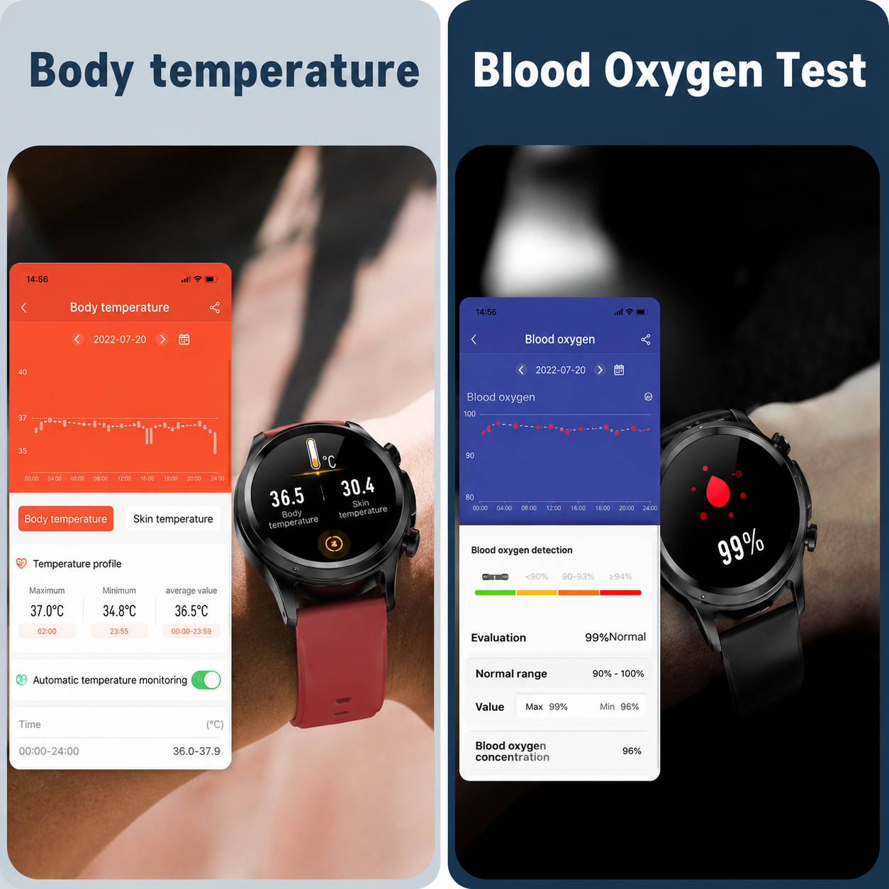 Smartwatch Rastreador de Fitness com Monitoramento de Frequência Cardíaca