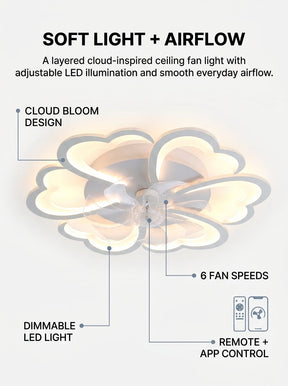 Cloud Bloom low profile fandelier ceiling fan with LED light - black