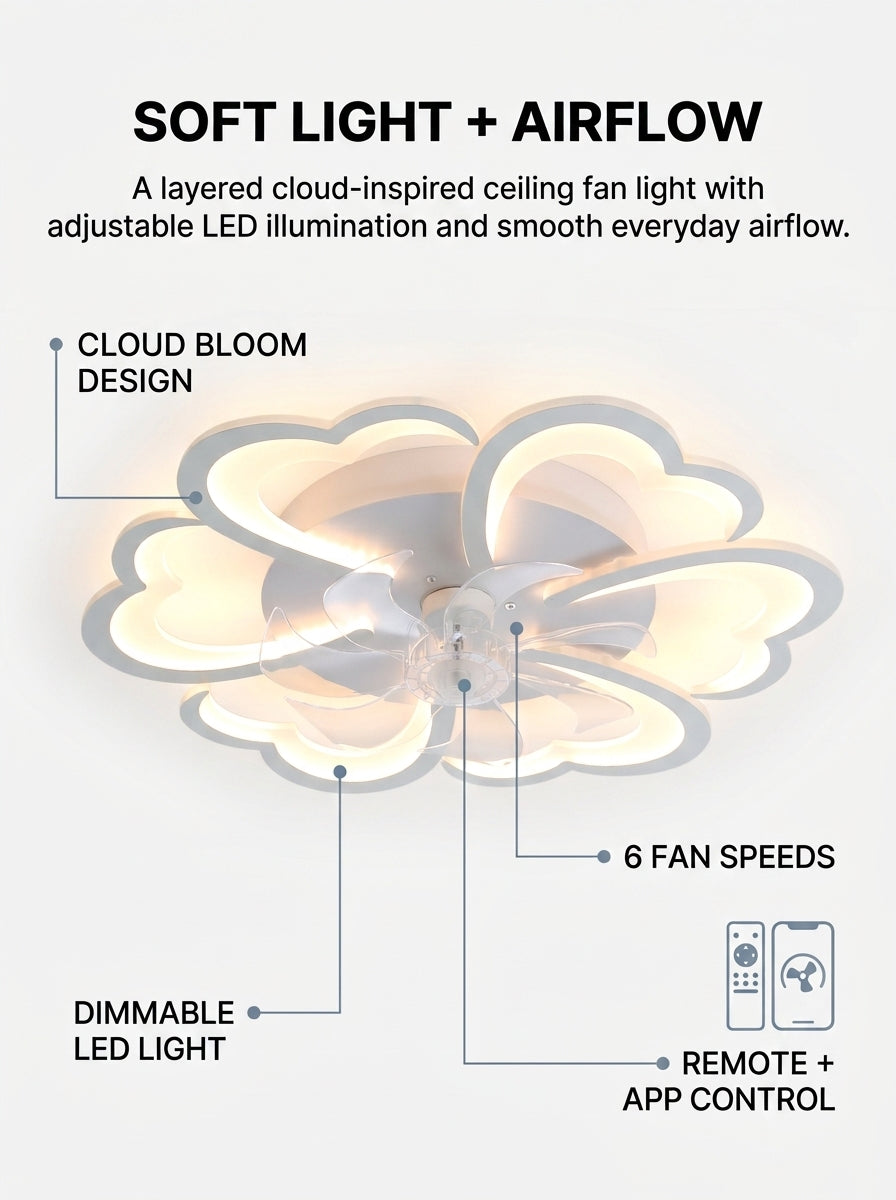 Cloud Bloom low profile fandelier ceiling fan with LED light - black