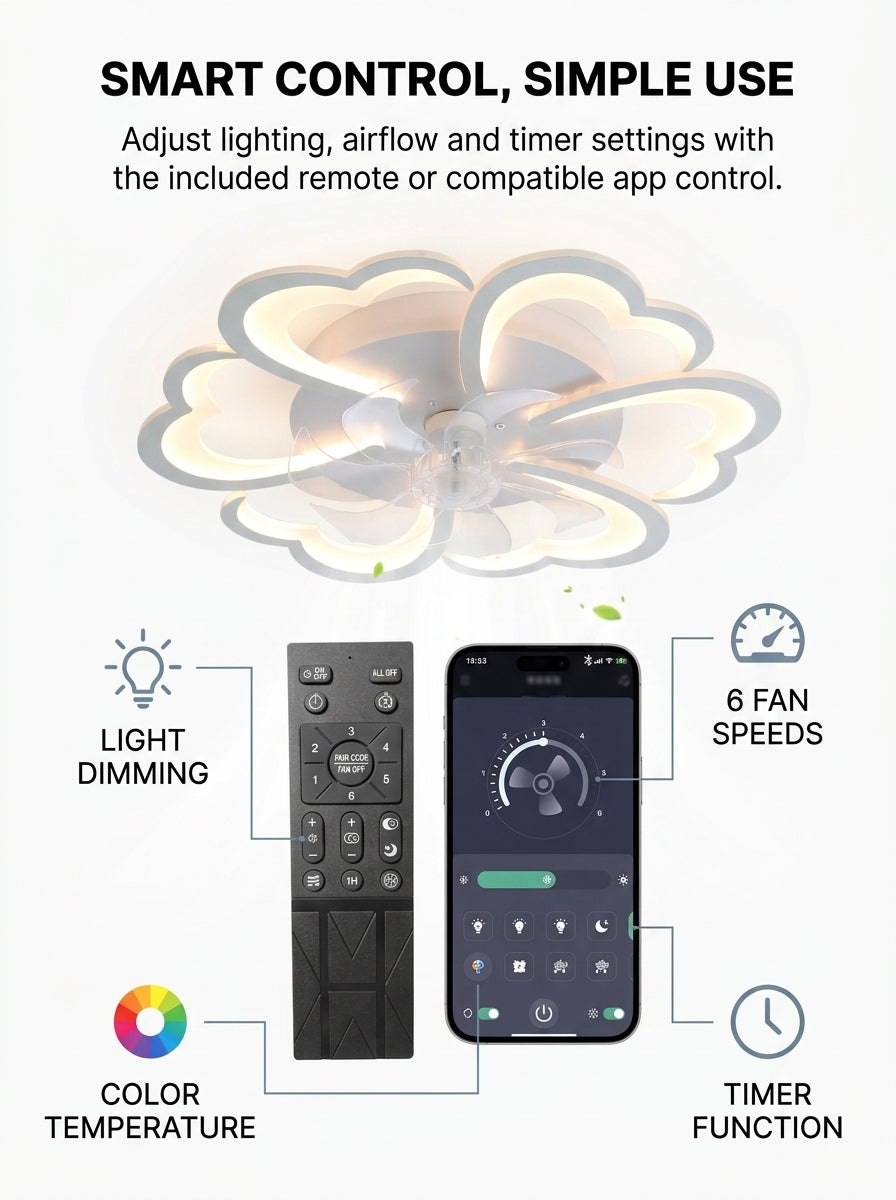 Six speeds, adjustable light and connected control.