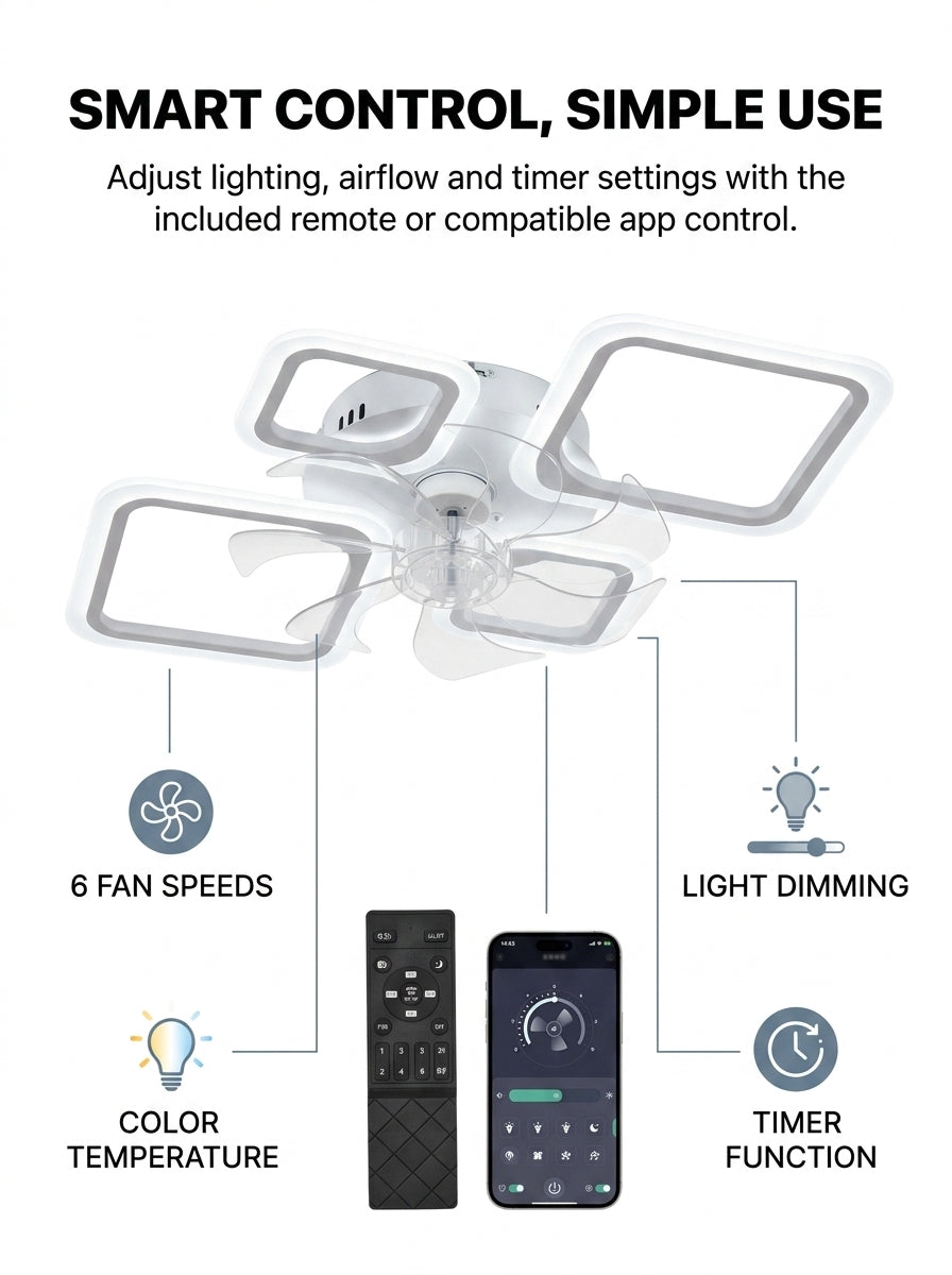 Six speeds, three light tones and connected control.