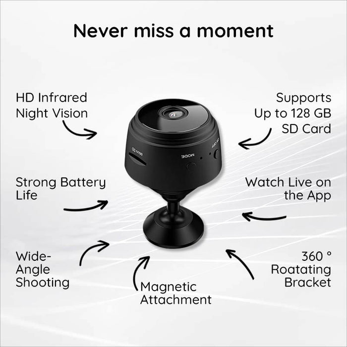 Minicâmera WiFi HD 1080P com Visão Noturna