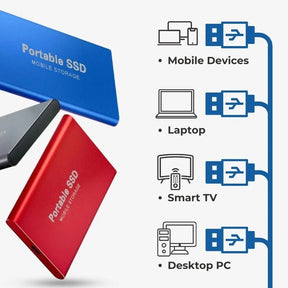 External SSD 128GB – Ultra-Fast Portable USB Solid State Drive
