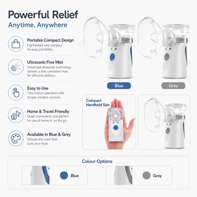Nebulizador Ultrassônico de Design Compacto e Portátil