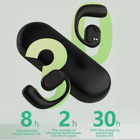 Fones de Ouvido Bluetooth Esportivos de Condução Óssea com Design Open Ear