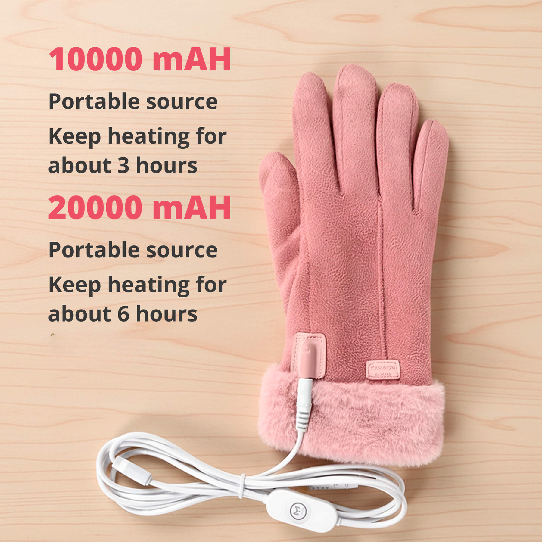 Luvas Aquecidas Femininas – Luvas de Inverno Térmicas, Impermeáveis e Recarregáveis via USB
