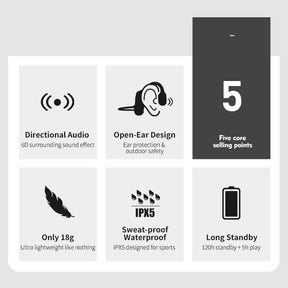 Novos Fones de Ouvido de Condução Óssea à Prova d'Água Estéreo Bluetooth Sem Fio