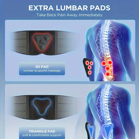 Cinta Lombar para Dor nas Costas